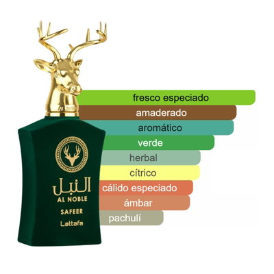 Perfume Ameer Al Noble Saffer