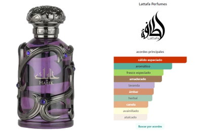 Perfume Habik Men 