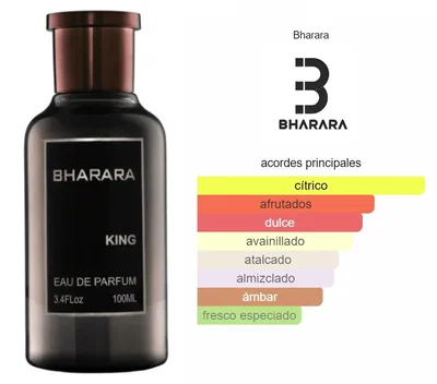  Perfume Bharara King + Decant
