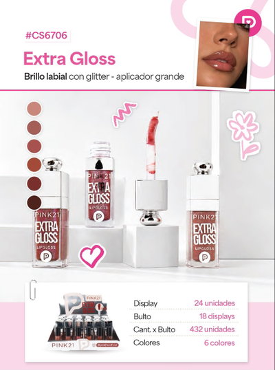 Pink 21 Lip Gloss Extra Gloss