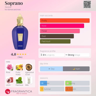 OFERTA Caja de Tubito Arabe Soprano x 24u 