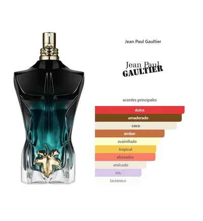  Perfume JPG Le Male Le Beau