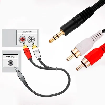 Adaptador Rca A Jack Mini Plug Auxiliar 1.5 Metros