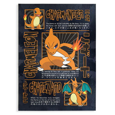 Alfombra POKEMON CHARMANDER