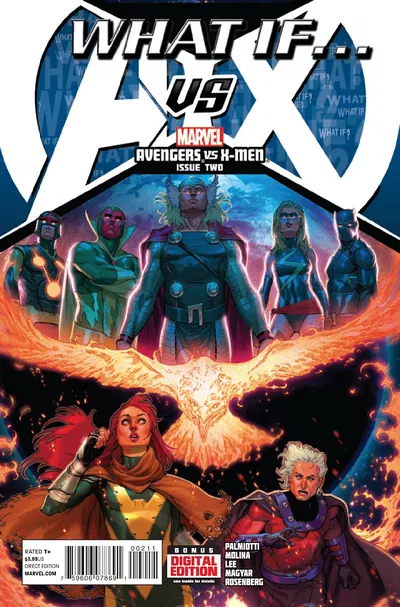 WHAT IF AVX # 2