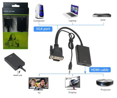 Adaptador  a  VGA - HDMI 