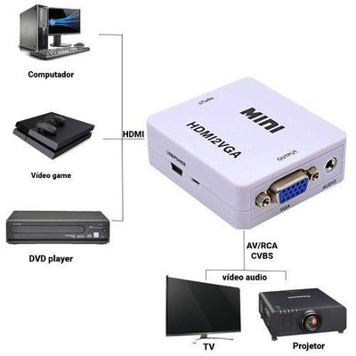 Adaptador  convertidor Vga a Hdmi
