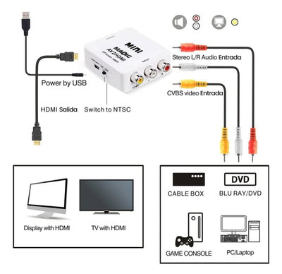 1292 - ADAPTADOR AV2HDMI&nbsp;
