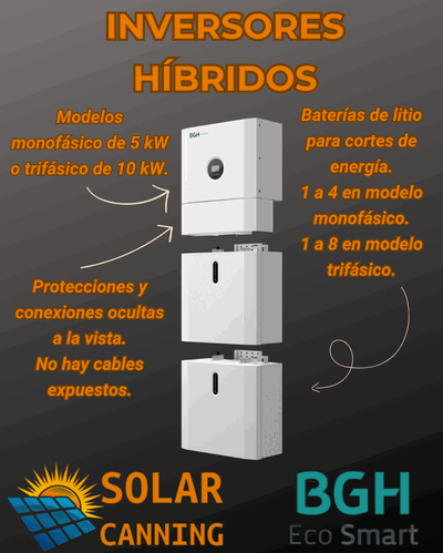 Kit 6 Híbrido BGH Trifasico 10 kW - 16 Paneles Solares y 1 Batería