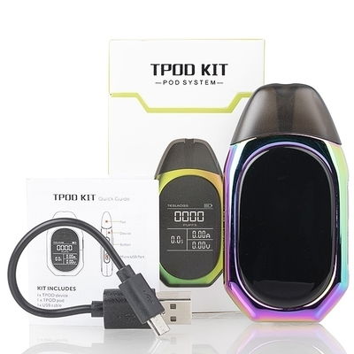 TESLACIGS TPOD.