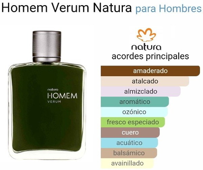 Homem Verum Eau De Parfum Masculino - 100ml