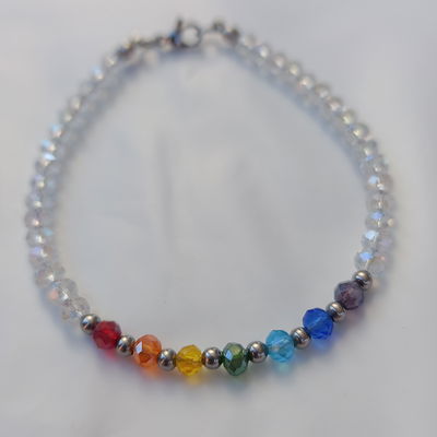Pulsera chakras