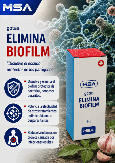 Gotas Elimina Biofilms