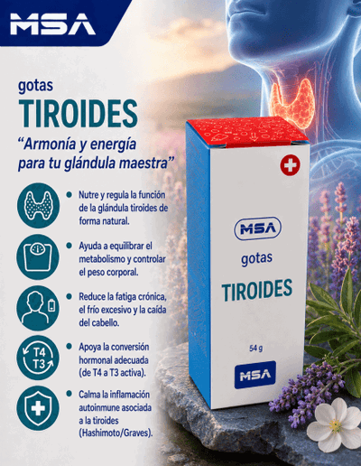 TIROIDES gotas