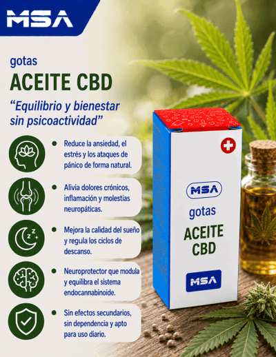 Aceite CBD