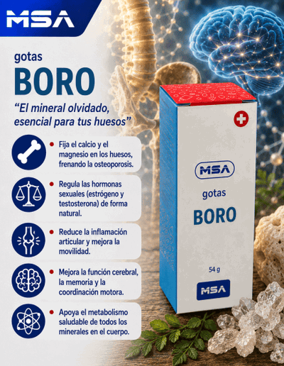 Gotas Boro