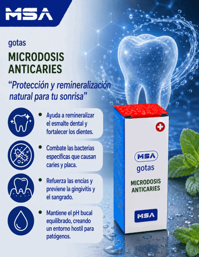 Microdosis ANTICARIES