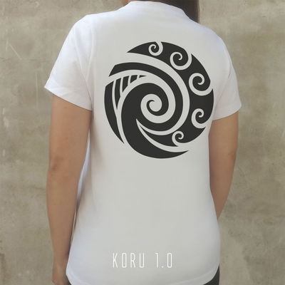 KORU