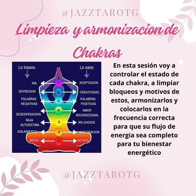 Limpieza y armonizacion de Chakras