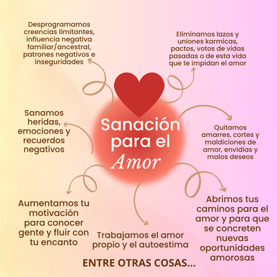 Sanación de amor 