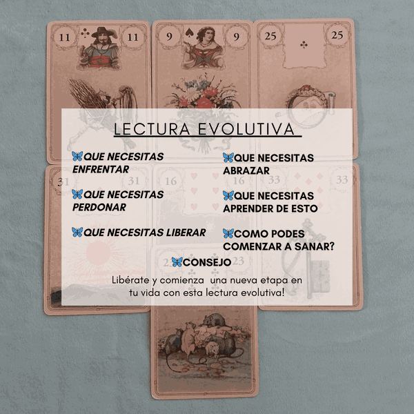 Lectura evolutiva