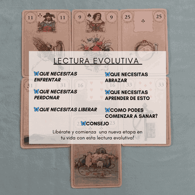 Lectura evolutiva