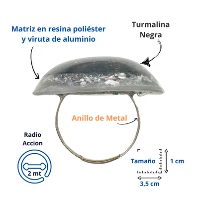 Anillo Orgon Turmalina Negra