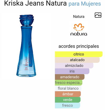 Perfume Kriska Jeans femenino Natura 