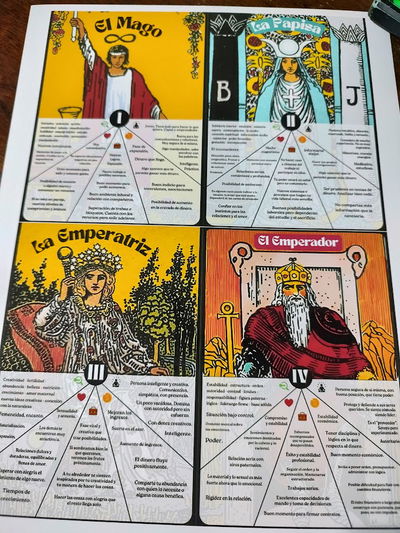 TAROT EXPLICADO