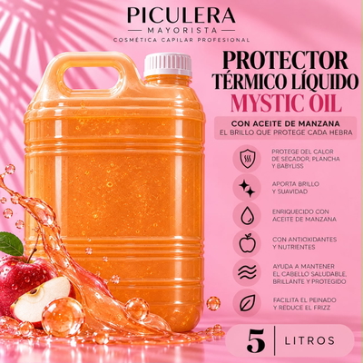 Protector Térmico liquido