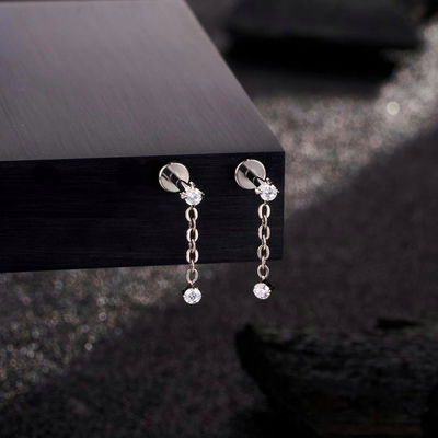 Labret Thelma Titanio