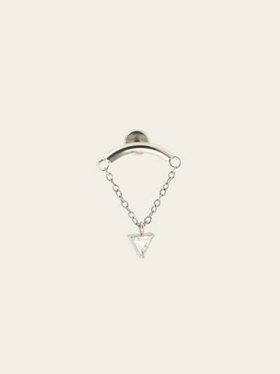 Labret Triangle