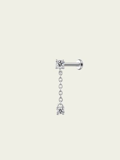 Labret Thelma Titanio