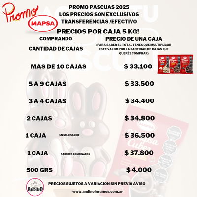 PROMO CHOCOLATE MAPSACUBER