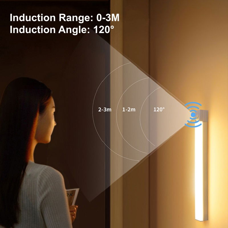 Luz led con sensor 30cm