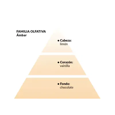 Glow EDT Semplice fem 50ml 