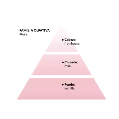 Blush EDT Semplice fem 50ml