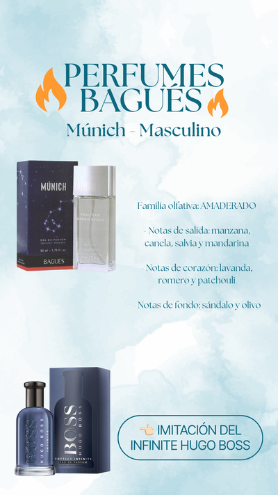 Perfume Múnich Masculino - Bagués 50ml