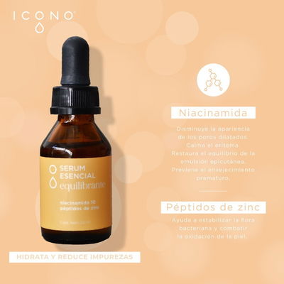 Serum Niacinamida Zinc Equilibra Piel Grasa Sensible Icono