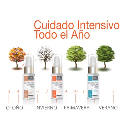 HDM SERUM INTENSIVE PRIMAVERA/VERANO 30 CC