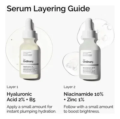Kit 2 Serum s THE ORDINARY Hialuronic + Zinc + Hialuronico + B5
