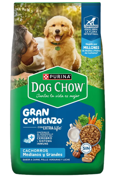 Dog Chow cachorro medianos y grandes 21kg