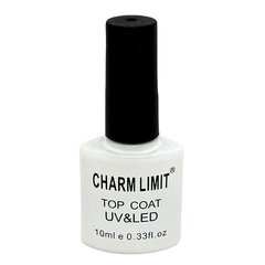Top Charm Limit