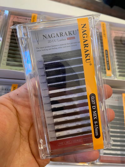 Nagaraku 2D UU