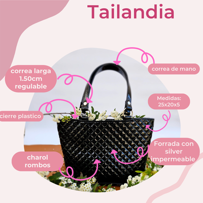 TAILANDIA