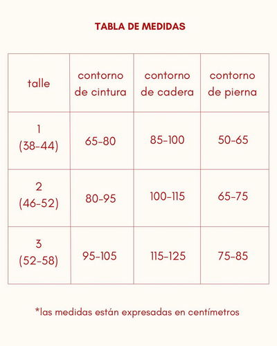 Tabla de Medidas