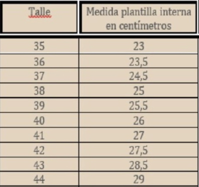 TABLA DE TALLES ZAPAS NACIONALES