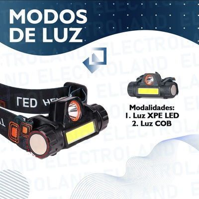 Linterna Vincha Minera Usb Recargable 2 Luces Led Camping