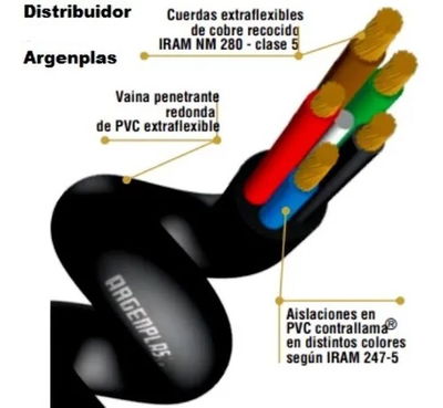 Cable Tipo Taller Vaina Redonda 4x2.5