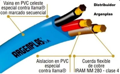 Cable Vaina Plana para Bomba Sumergible 3x6